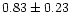 $ 0.83 \pm 0.23$