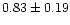 $ 0.83 \pm 0.19$