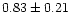 $ 0.83 \pm 0.21$