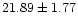 $ 21.89 \pm 1.77$