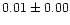 $ 0.01 \pm 0.00$