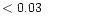 $ < 0.03 \hspace{8ex}$