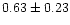 $ 0.63 \pm 0.23$