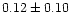 $ 0.12 \pm 0.10$