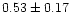 $ 0.53 \pm 0.17$
