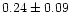 $ 0.24 \pm 0.09$