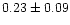 $ 0.23 \pm 0.09$