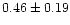 $ 0.46 \pm 0.19$