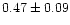 $ 0.47 \pm 0.09$