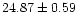 $ 24.87 \pm 0.59$