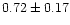 $ 0.72 \pm 0.17$