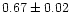$ 0.67 \pm 0.02 $