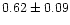 $ 0.62 \pm 0.09 $