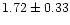 $ 1.72 \pm 0.33$