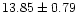 $ 13.85 \pm 0.79 $