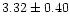 $ 3.32 \pm 0.40$