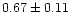$ 0.67 \pm 0.11$