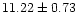 $ 11.22 \pm 0.73$