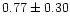 $ 0.77 \pm 0.30$