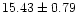 $ 15.43 \pm 0.79$