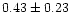 $ 0.43 \pm 0.23$