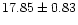 $ 17.85 \pm 0.83 $