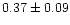 $ 0.37 \pm 0.09$