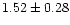 $ 1.52 \pm 0.28$