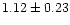 $ 1.12 \pm 0.23$