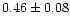 $ 0.46 \pm 0.08 $