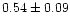 $ 0.54 \pm 0.09 $