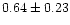 $ 0.64 \pm 0.23$