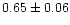 $ 0.65 \pm 0.06$