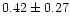 $ 0.42 \pm 0.27$