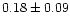 $ 0.18 \pm 0.09$