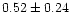 $ 0.52 \pm 0.24$