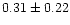 $ 0.31 \pm 0.22$