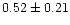 $ 0.52 \pm 0.21$