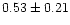 $ 0.53 \pm 0.21$