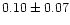 $ 0.10 \pm 0.07$