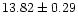 $ 13.82 \pm 0.29 $