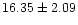 $ 16.35 \pm 2.09 $