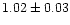 $ 1.02 \pm 0.03 $