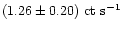 $(1.26\pm0.20)~\mbox{ct~s}^{-1}$