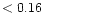 $ < 0.16 \hspace{8ex}$