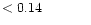 $ < 0.14 \hspace{8ex}$