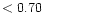 $ < 0.70 \hspace{8ex}$