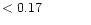$ < 0.17 \hspace{8ex}$