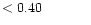 $ < 0.40 \hspace{8ex}$