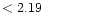 $ < 2.19 \hspace{8ex}$